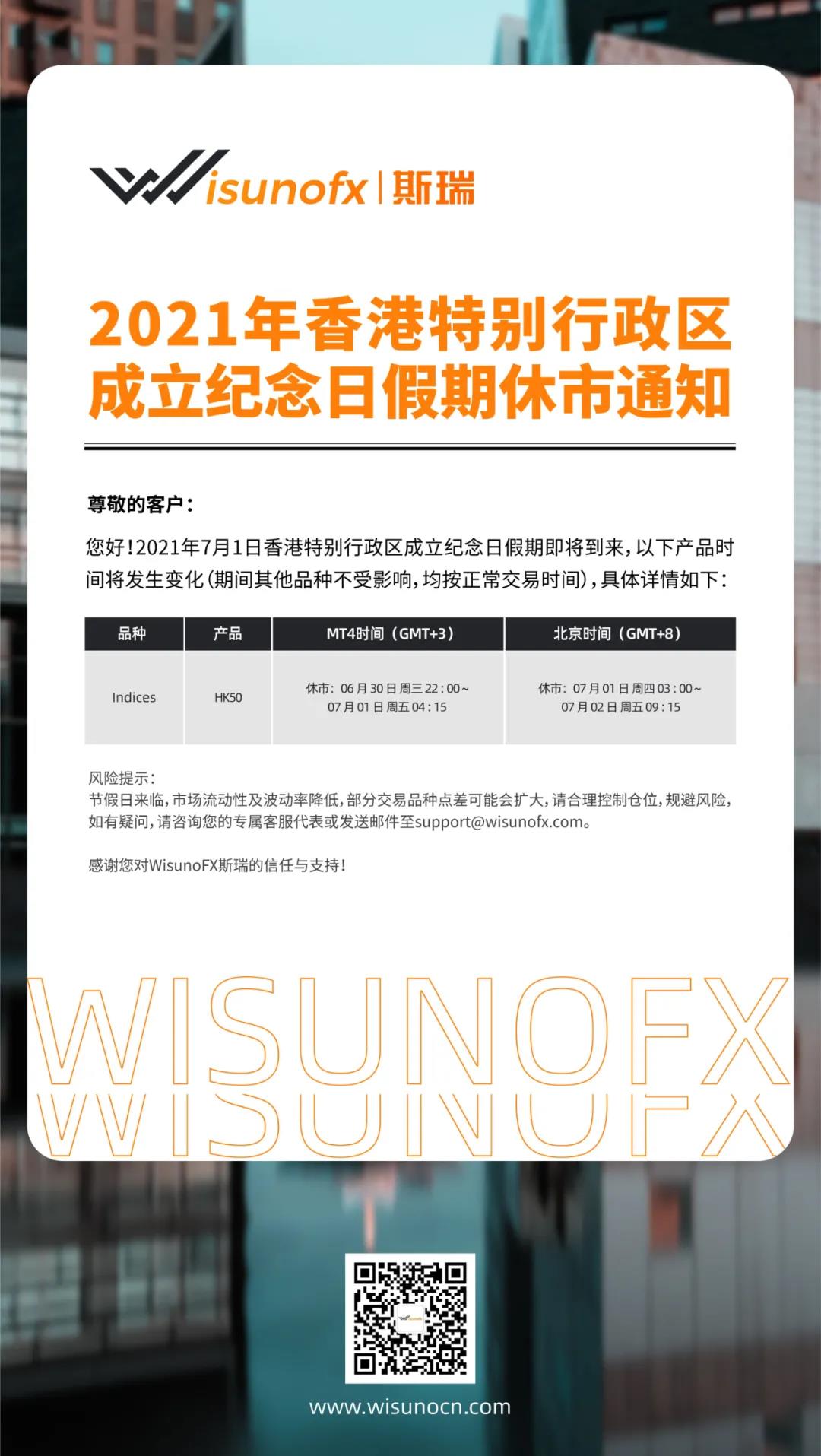 wisunofx斯瑞:重要通知 | 2021年香港特别行政区成立纪念日假期休市