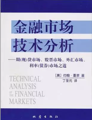 约翰·墨菲《金融市场技术分析》.png