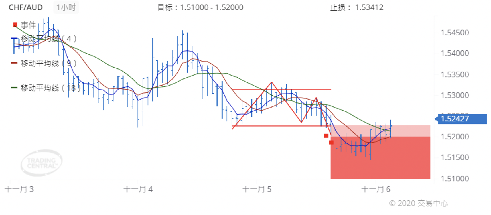 截屏2020-11-06 下午5.55.15.png