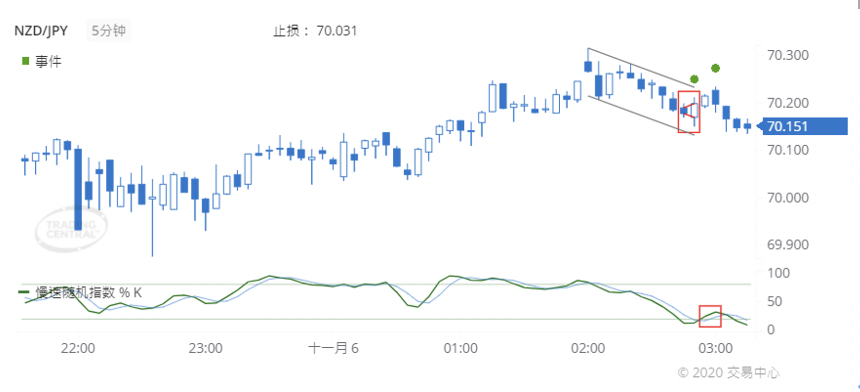 截屏2020-11-06 下午5.55.24.png