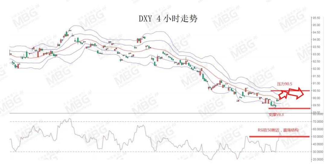 DXY.jpg