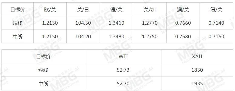 白表格.jpg