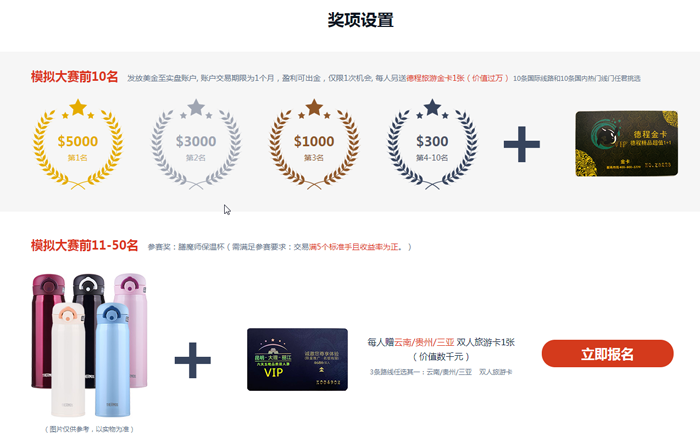 牛年首秀——友财网携手Scope Markets首届模拟交易大赛寻找“牛市体验官”开始报名啦！
