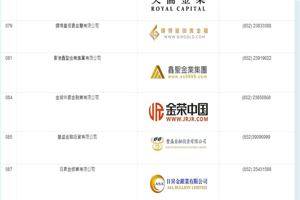 香港黄金平台名单.jpg