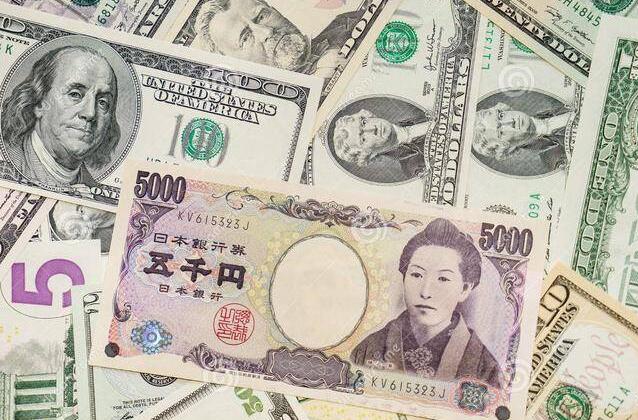 fxbtg：美元/日元跌至时段新低110.00附近，因市场情绪谨慎