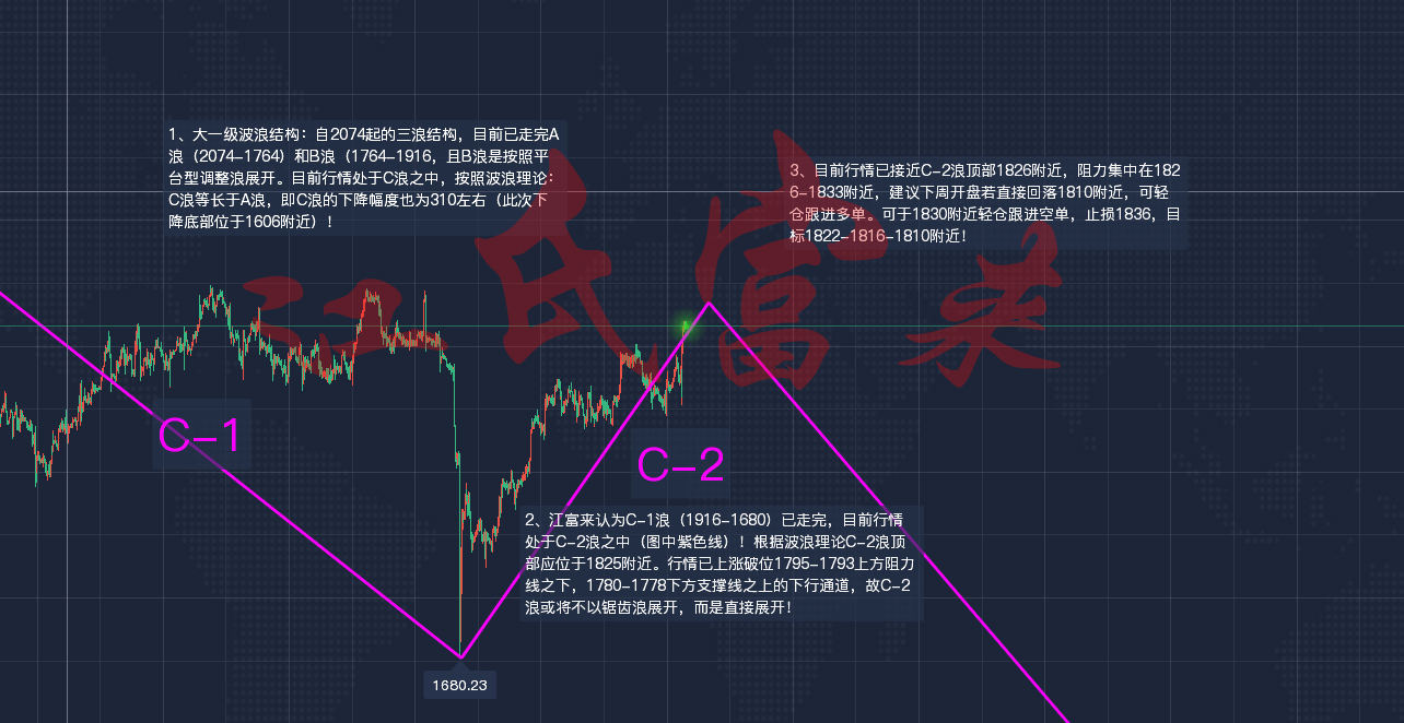 波浪20210829.jpg