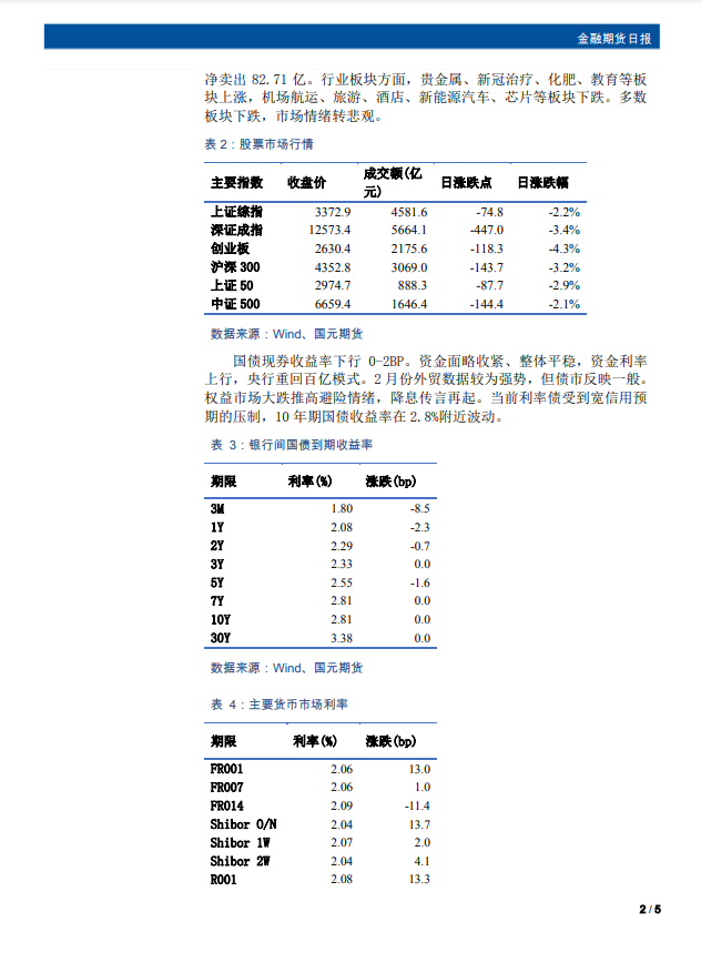 ****图片_20220308102153.7png.png