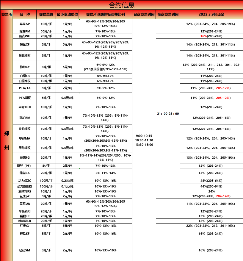 ****图片_20220309100756.5png.png