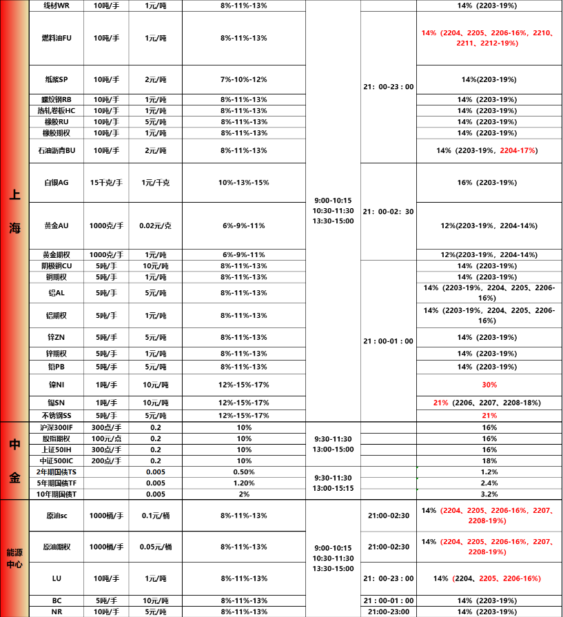 ****图片_20220309100813.7png.png