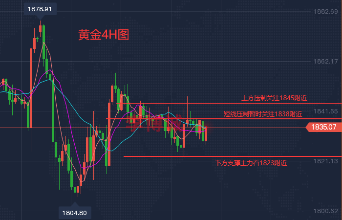 QQ图片20220623211045.png