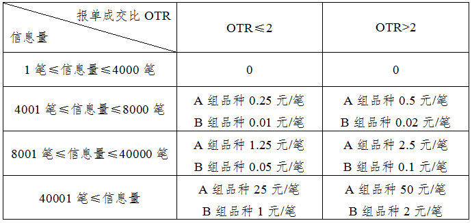 1659083720600.png