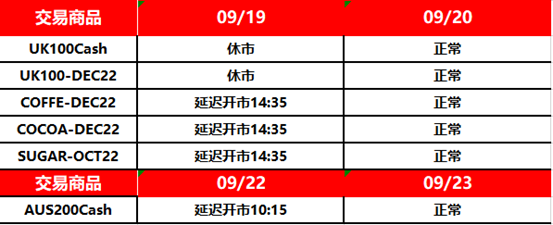 XM重要通知 – 9月交易时间变动