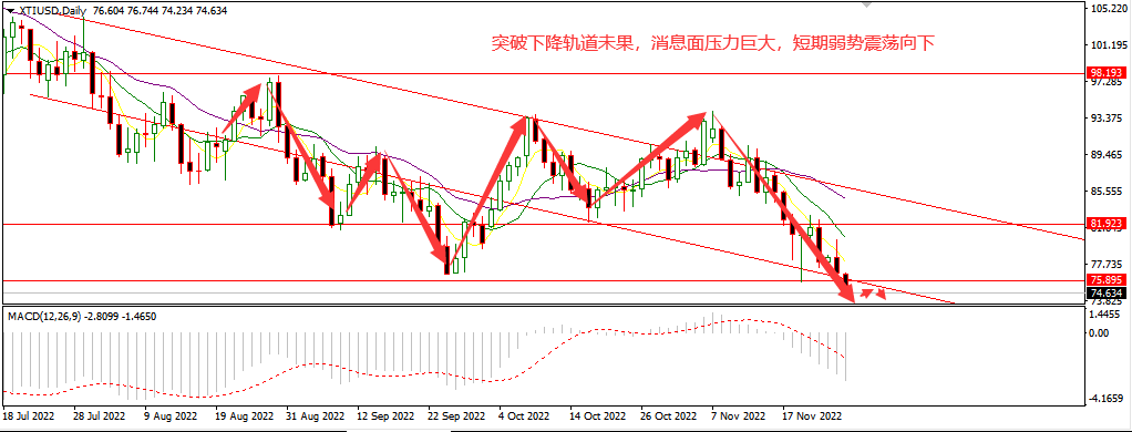 美油(1).png