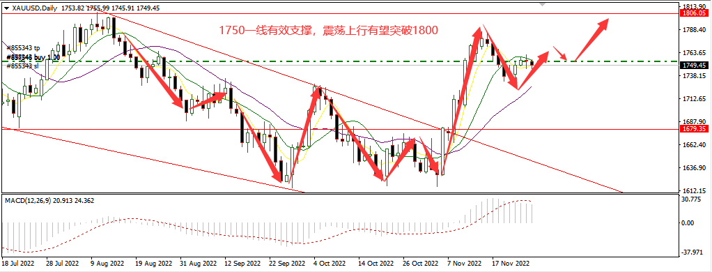 黄金(1).png
