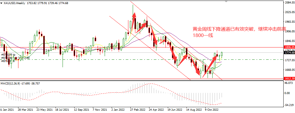 黄金.png