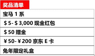 2022年12月1日 – 2023年1月31日，来XM攒福卡，抽大奖！
