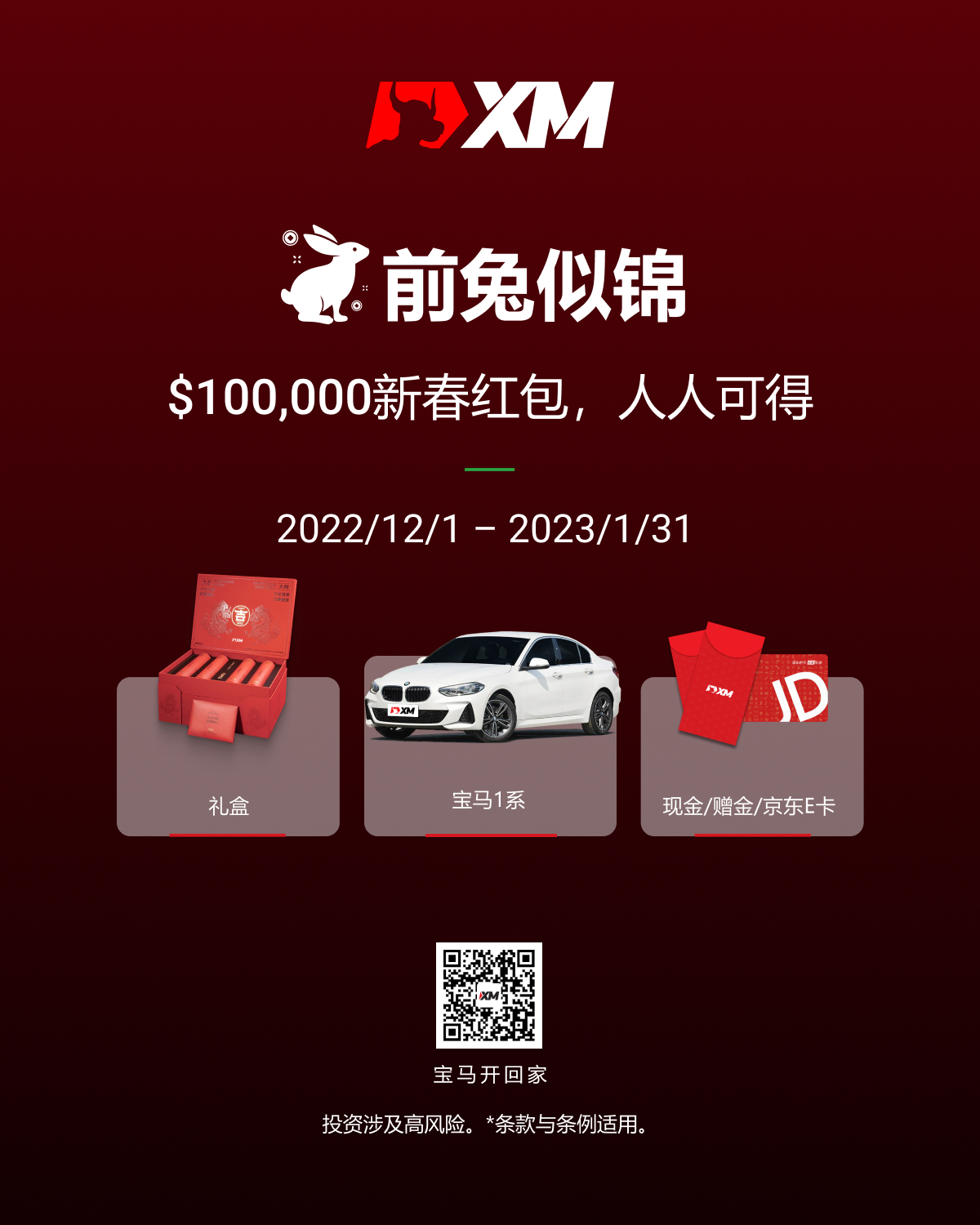 2022年12月1日 – 2023年1月31日，来XM攒福卡，抽大奖！