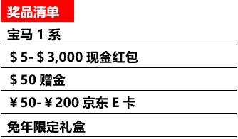 XM：前兔似锦，＄100,000新春红包，人人可得