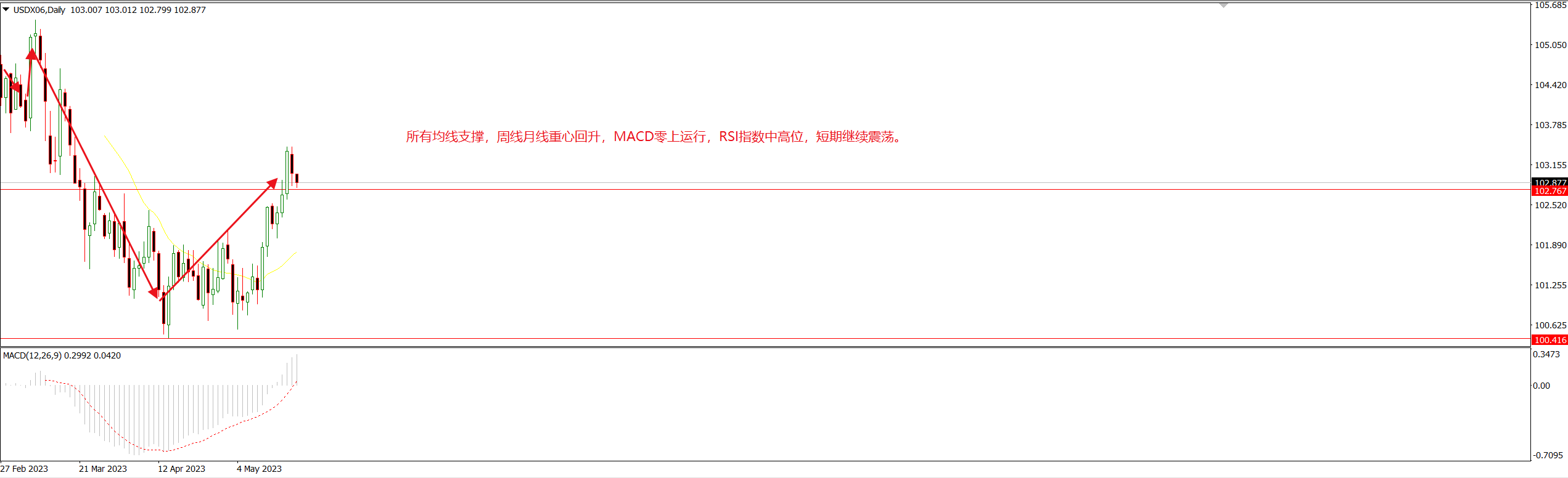 美指.png