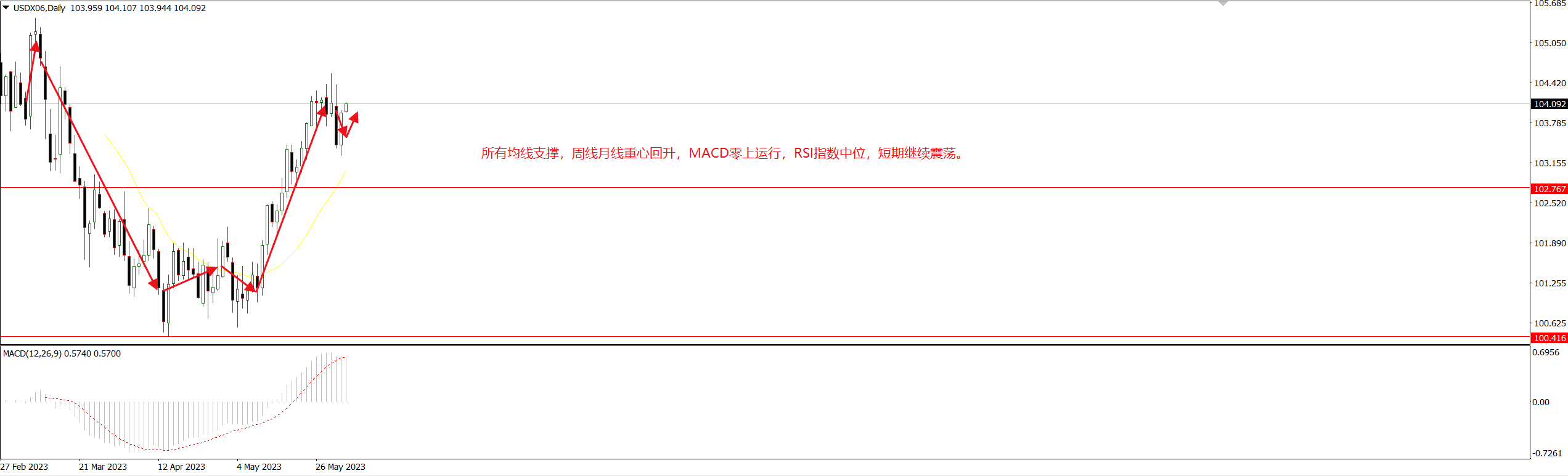 美指.png