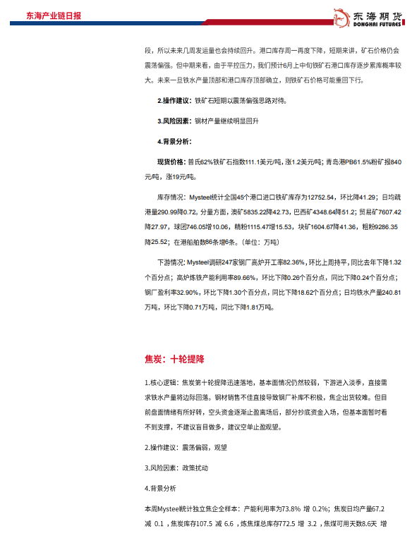 【东海产业链日报】黑色篇（20230609）需求偏弱，钢材期现货价格延续震荡