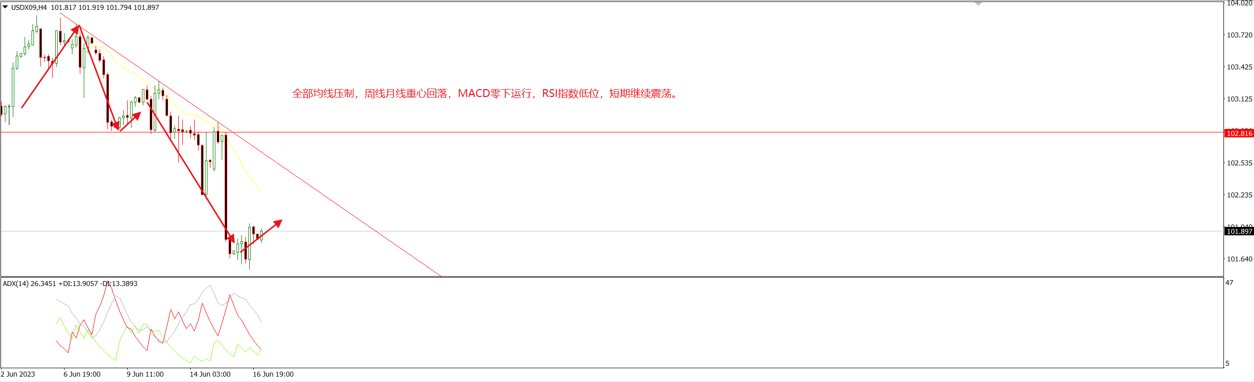 美指.png
