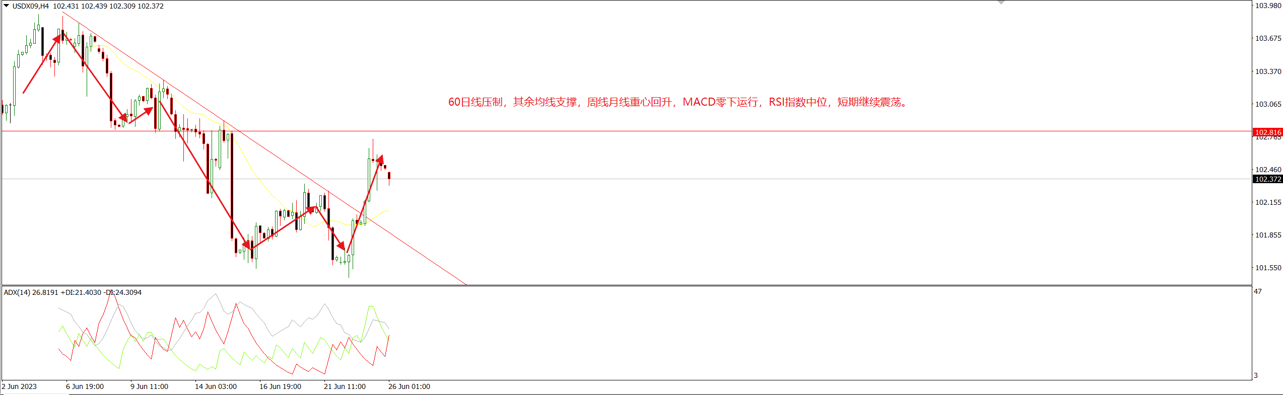 美指.png