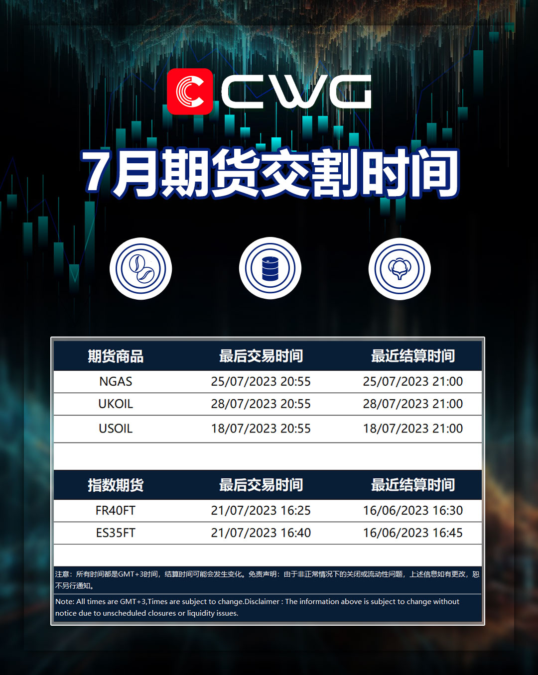 CWG-7月期货交割通知.jpg