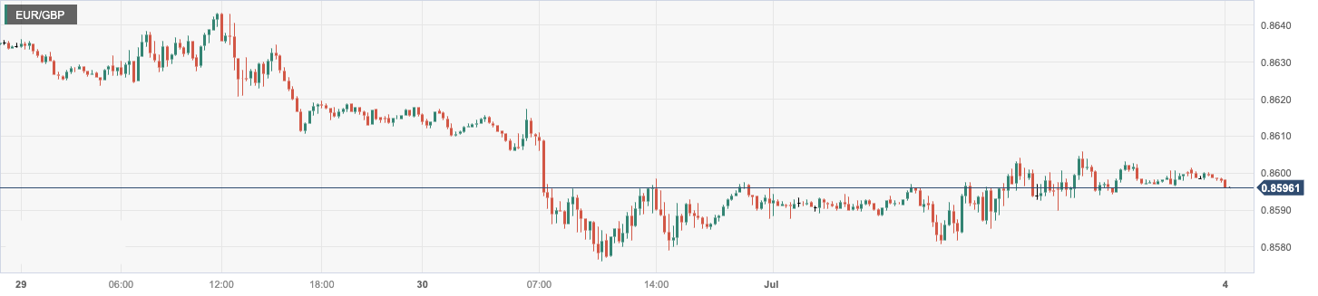 EURGBP.png