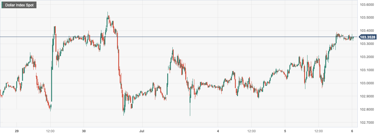 DXY.png