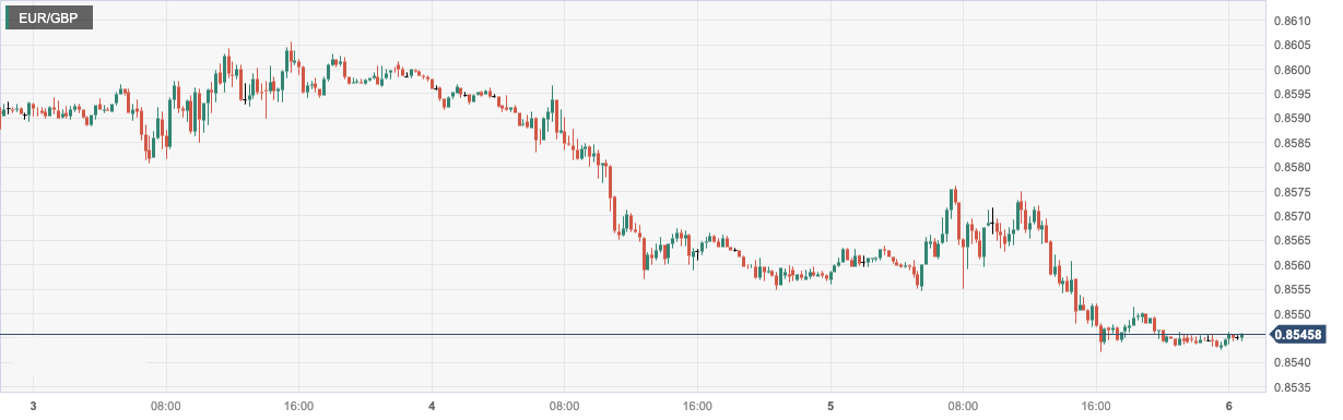 EURGBP.png