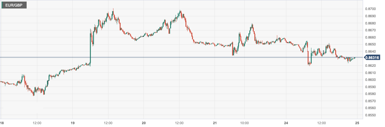 EUR_GBP.png