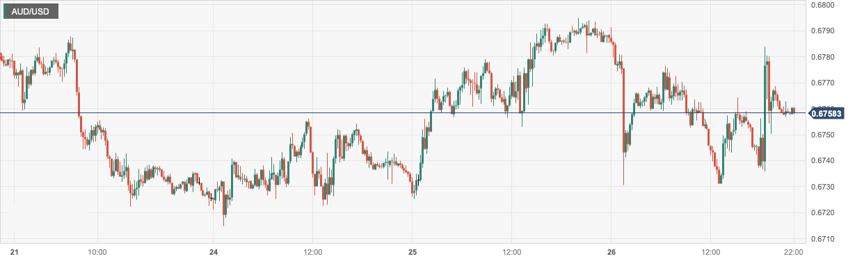 AUD_USD.png