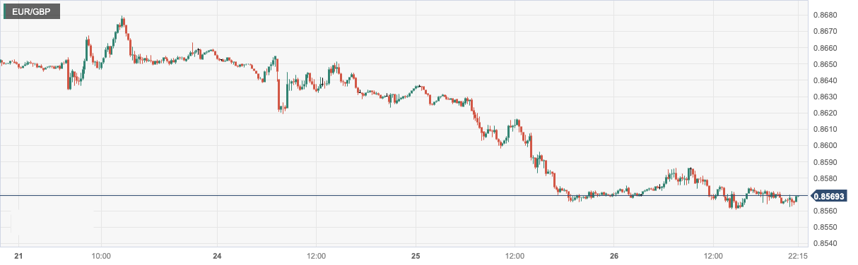 EUR_GBP.png