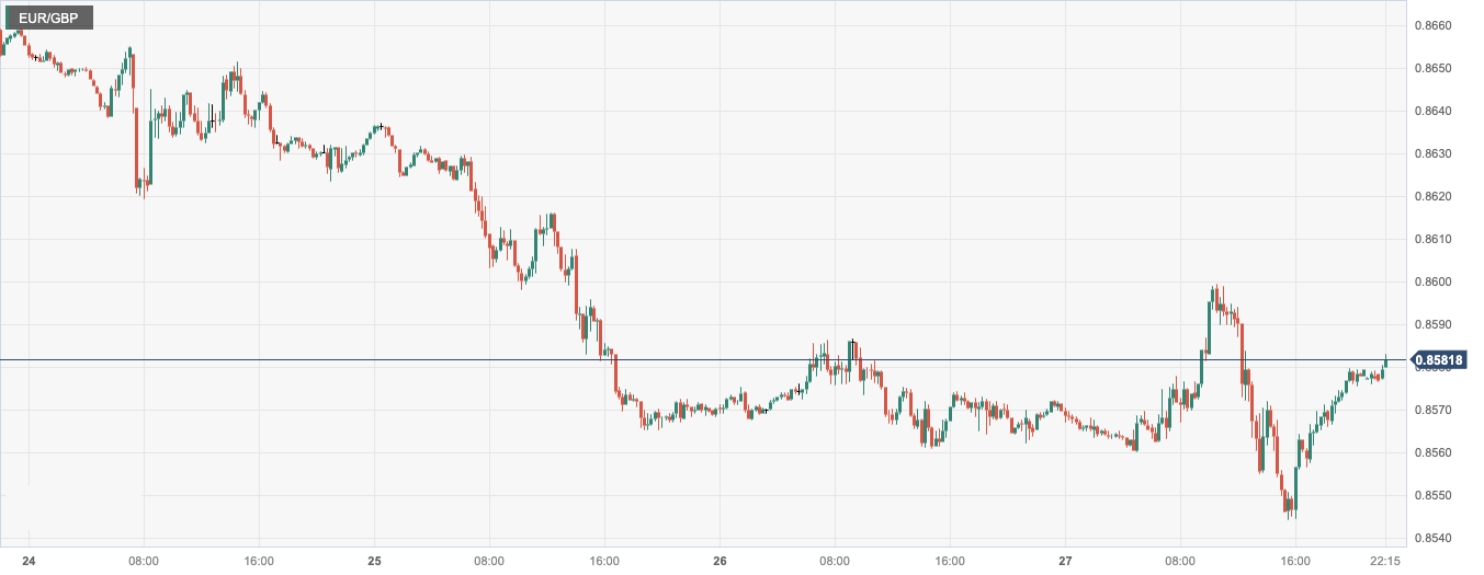 EUR_GBP.png