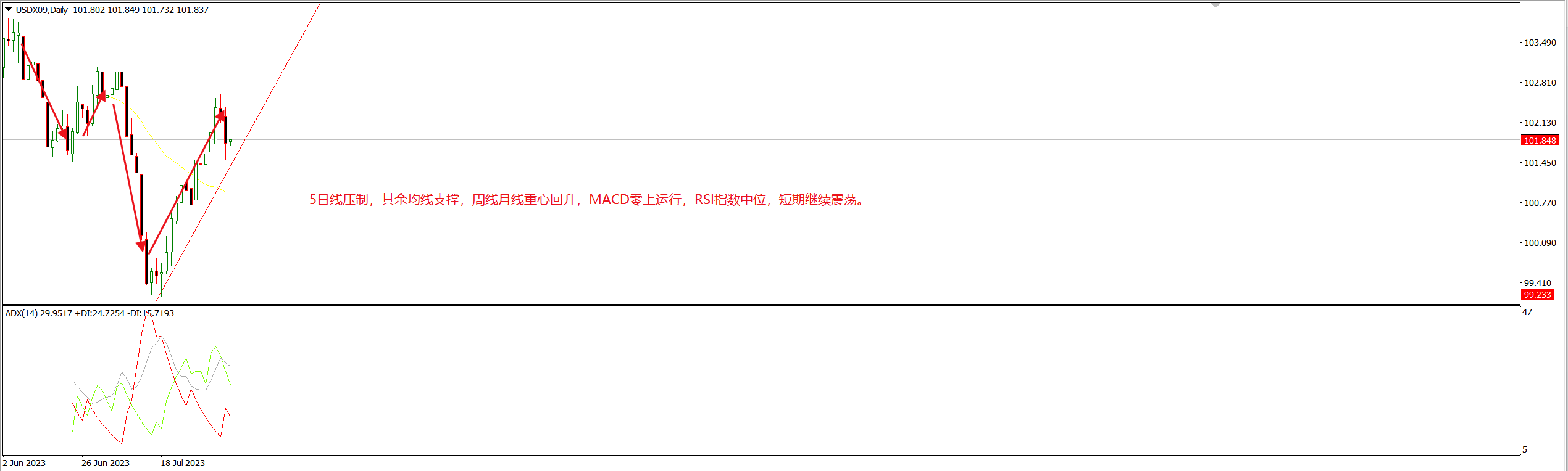 美指.png
