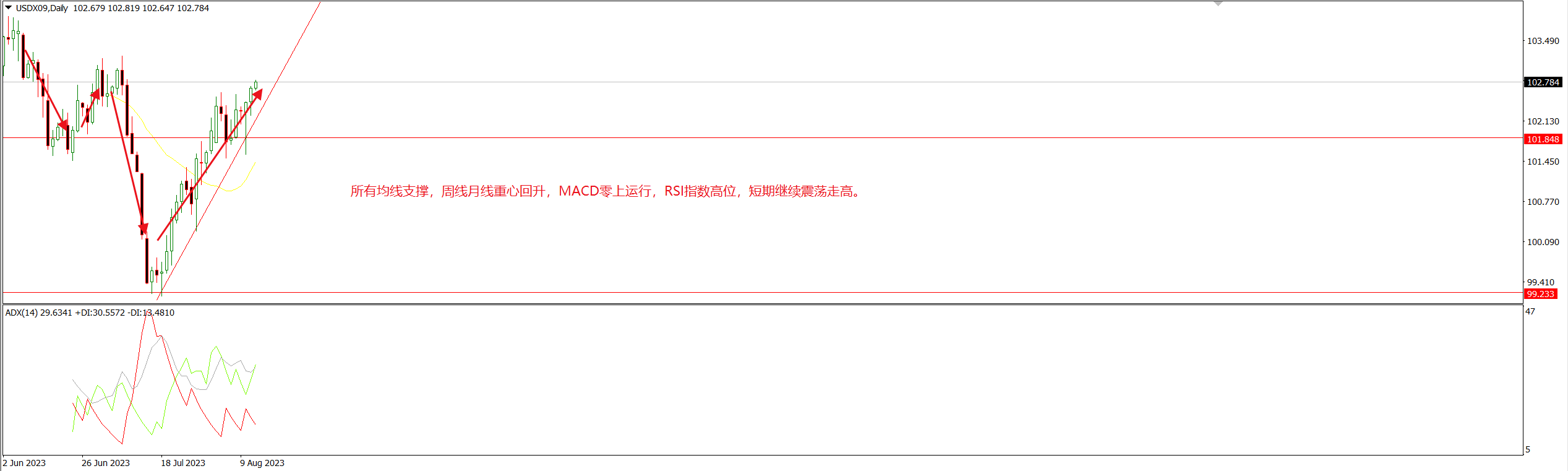 美指.png