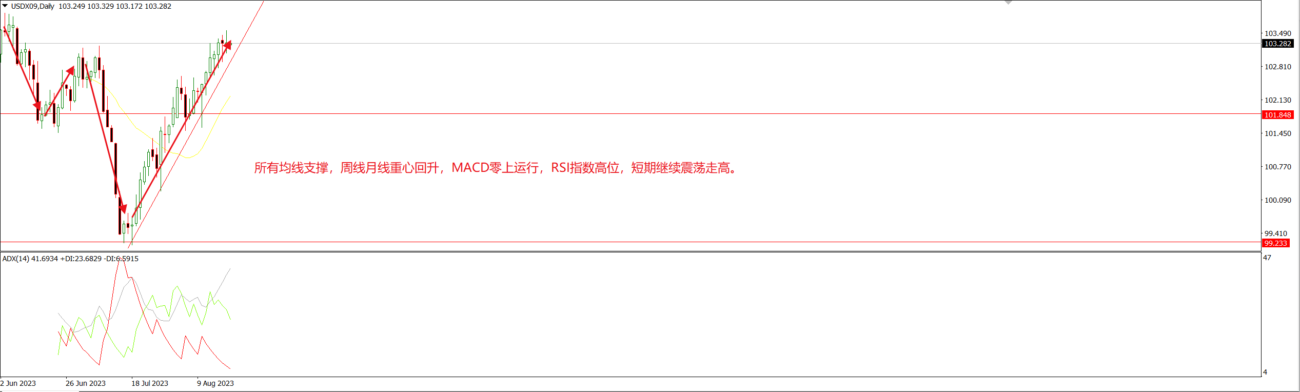 美指.png