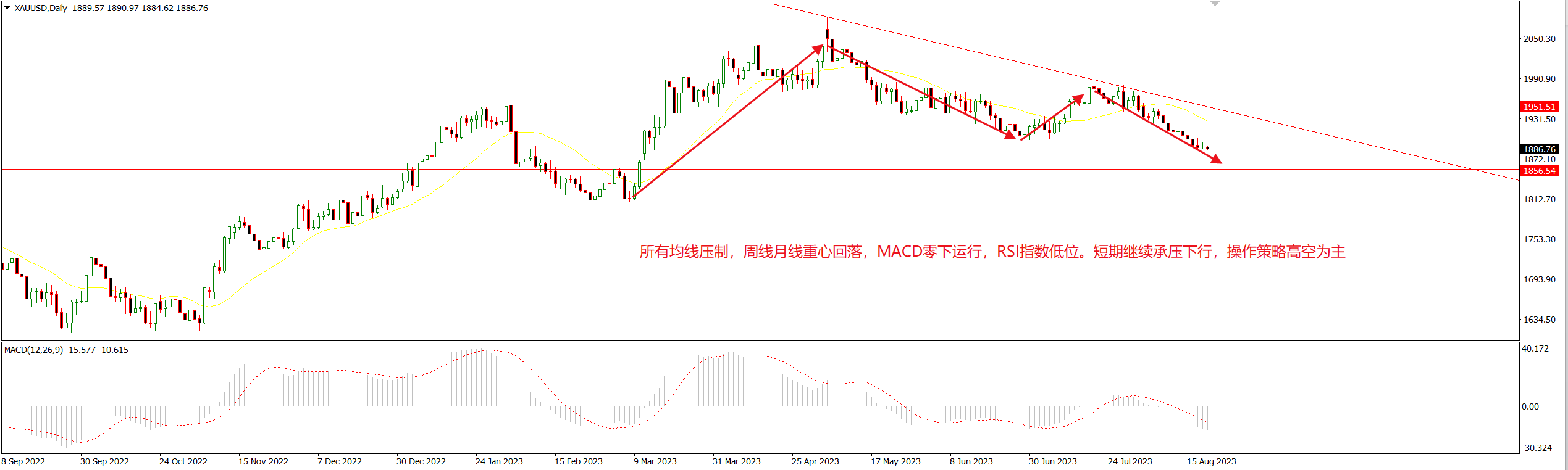 黄金.png
