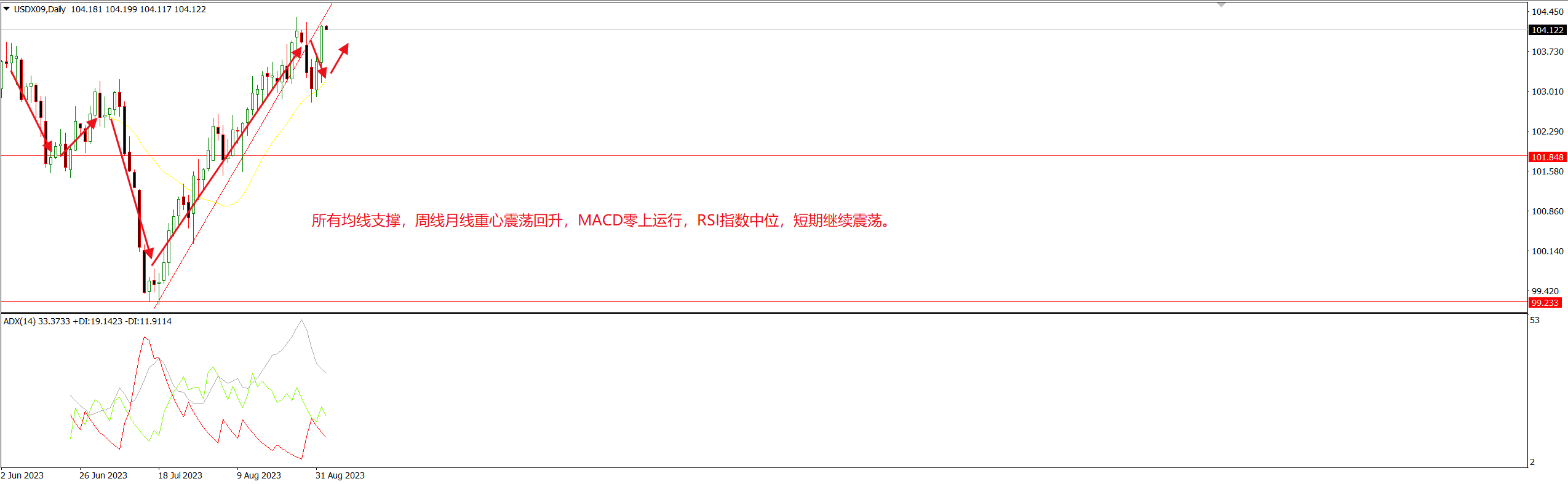 美指.png