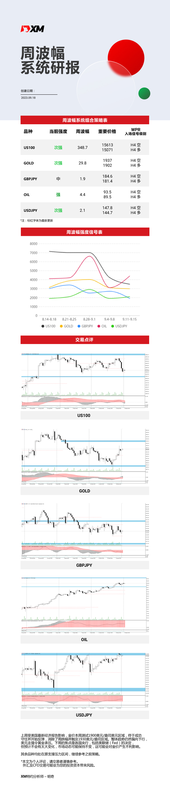 9月18日 XM周波辐系统研报.jpg