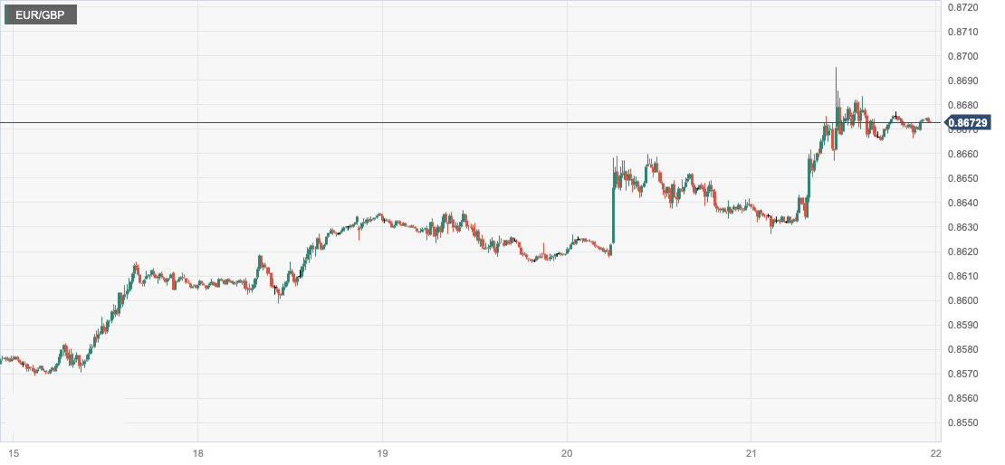 EUR_GBP.png