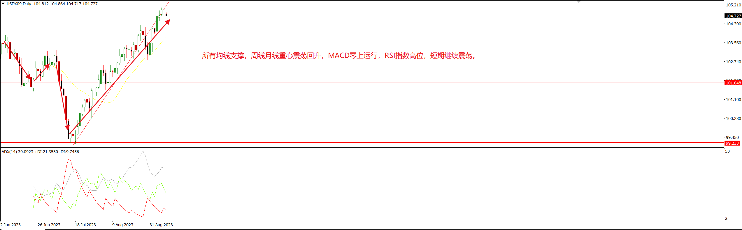 美指.png