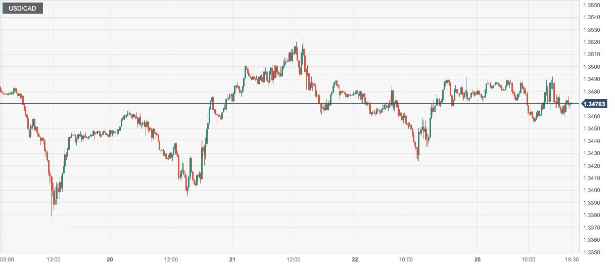 USD_CAD.png