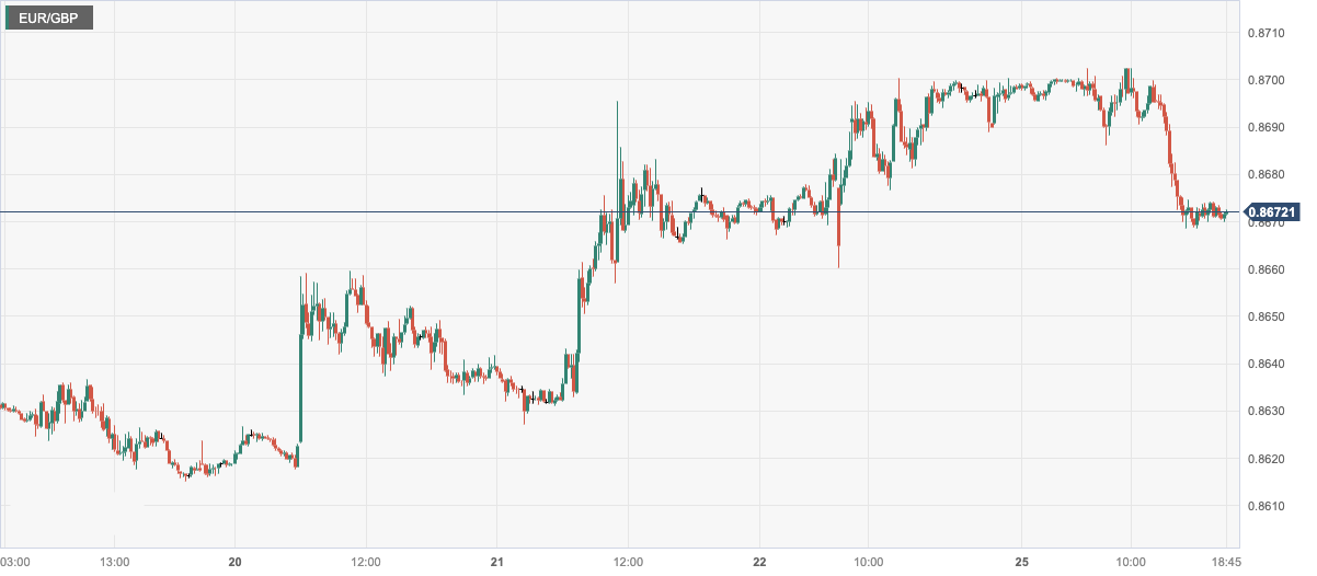 EUR_GBP.png