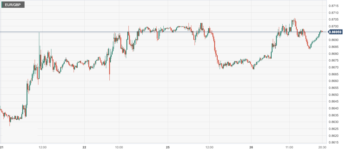 EUR_GBP.png