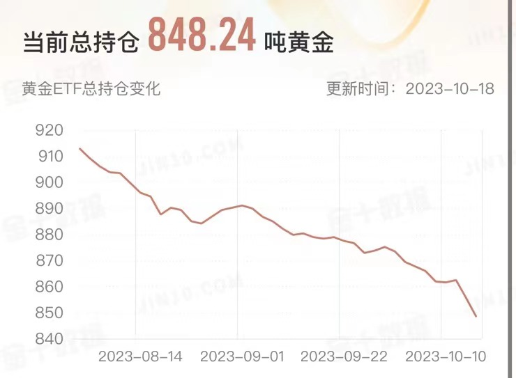 黄金1.png