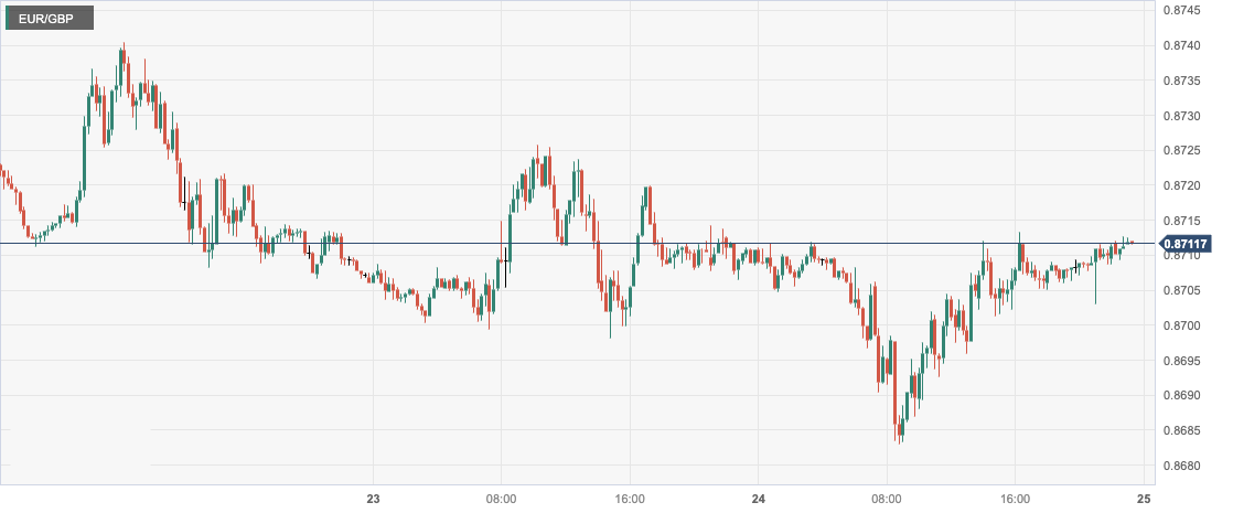 EUR_GBP.png