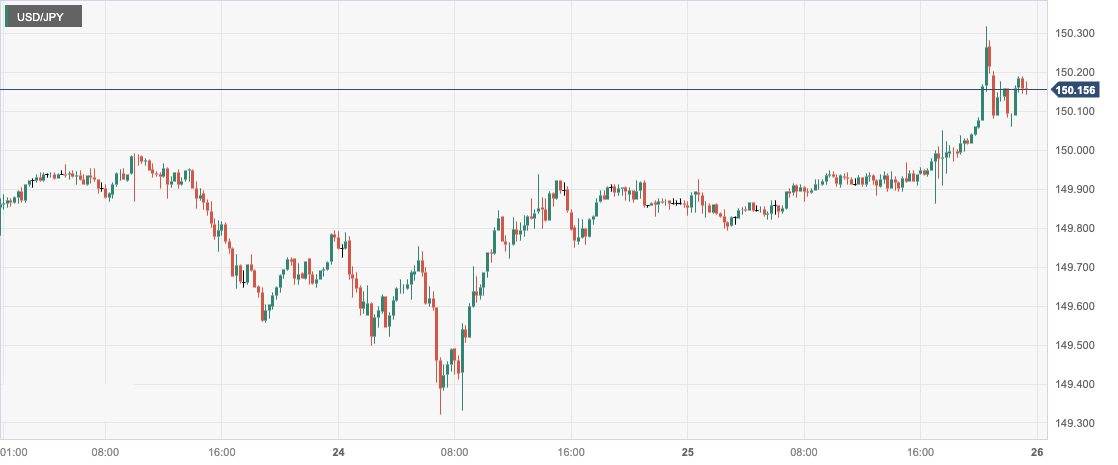 USD_JPY.png