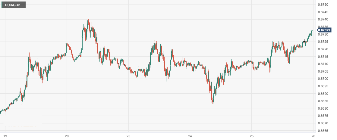EUR_GBP.png
